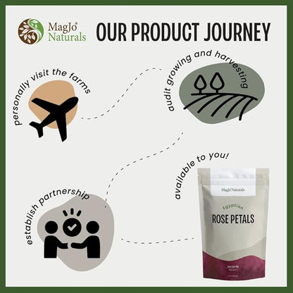 MagJo Naturals Wild-Harvest Dandelion Leaf (16 ounces) Cut & Sifted, Non-irradiated, Taraxacum officinale, Bulk 1 Pound, herbal infusion, te diente de leon organico