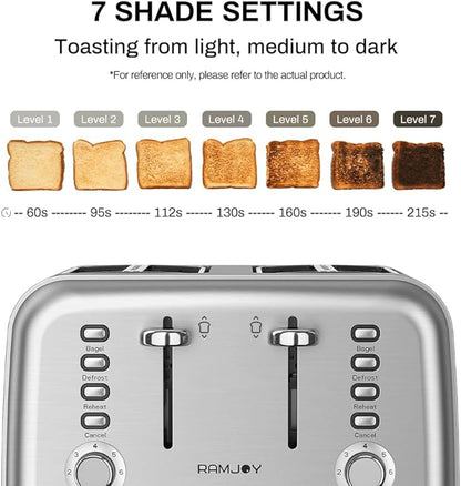 Toaster 4 Slice, Dual Independent Controls, Extra Wide Slot Toasters for Bagel, Bread, Waffles, 7 Shade Settings, 4 Main Functions, Removable Crumb Tray, 1500 Watts, Brushed Stainless Steel