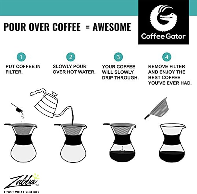 Gooseneck Kettle with Thermometer - 34oz Premium Stainless Steel Pour Over Coffee Maker Kettle, Stove Top, w/Precision Drip Spout, for Drip Coffee, French Press, Tea Kettle, 4 Cup