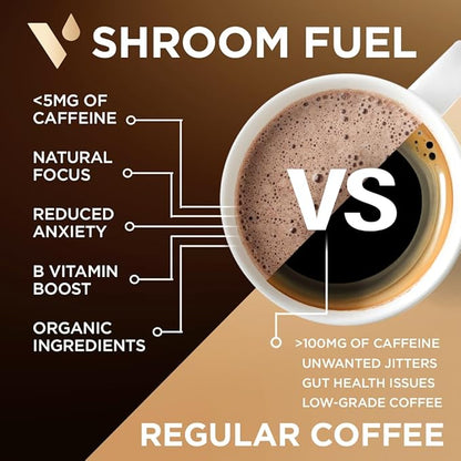 VitaCup Shroom Fuel, Mushroom Based Instant Coffee Alternative Packets, Mushroom Coffee Substitute w/Cacao, Cinnamon, Chaga, Lions Mane, & Maca for Energy, Immune Support, & Focus, 72 ct
