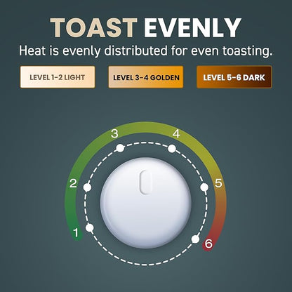 Elite Gourmet ECT4123 Long Slot 4 Slice Toaster, Extra Wide 1.5" and 5.1" Deep Slots, Bagel, Defrost & Cancel Functions, 6 Toast Shade Settings, Fits Bagels, Waffles, Artisan Breads, Stainless Steel