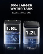 Load image into Gallery viewer, Silonn Ice Maker Countertop, Portable Ice Machine with Carry Handle, Self Cleaning Ice Makers with 1.8 L Water Tank and Big Ice Basket, 9 Cubes in 6 Mins, Ideal for Home Kitchen RV