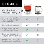 Load image into Gallery viewer, GROSCHE Aberdeen Tea Infuser Teapot &amp; Smart Tea Maker - BPA-Free, Drip-Free Design | Coaster | Easy Brew | Easy Clean Steeper | Loose Leaf Brewing - Stylish Design | 17.7 oz - 1000 ml