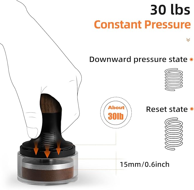 MHW-3BOMBER 49.7mm Espresso Tamper - 3 Spring Loaded Coffee Tamper with Sound Feedback - Barista Calibrated Tamper with 15lb / 30lbs Replacement Springs - Compatible for ROK Espresso Maker T7069F-OS