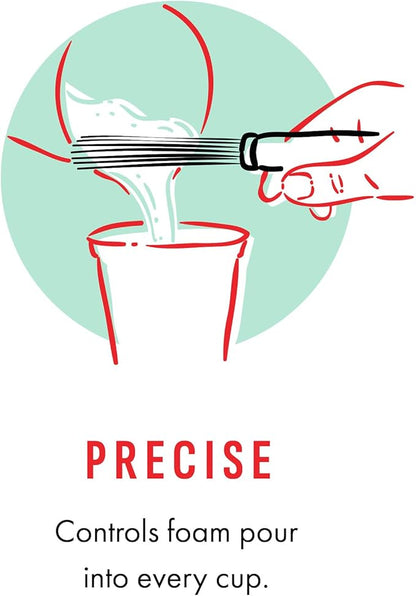 The Baristir by Gosh That's Good – Barista Mixing Tool for Coffee Shops | Handheld Stirrer for Coffee, Matcha, Tea | Fast Mixing, No Clumps, Foam Control | Replaces Spoons | Smooth Blends