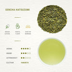 Load image into Gallery viewer, Senbird Premium Sencha - Japanese Green Tea - From Shizuoka, Japan - Loose Leaf Tea In Airtight Tea Tin (3.5oz/100g)