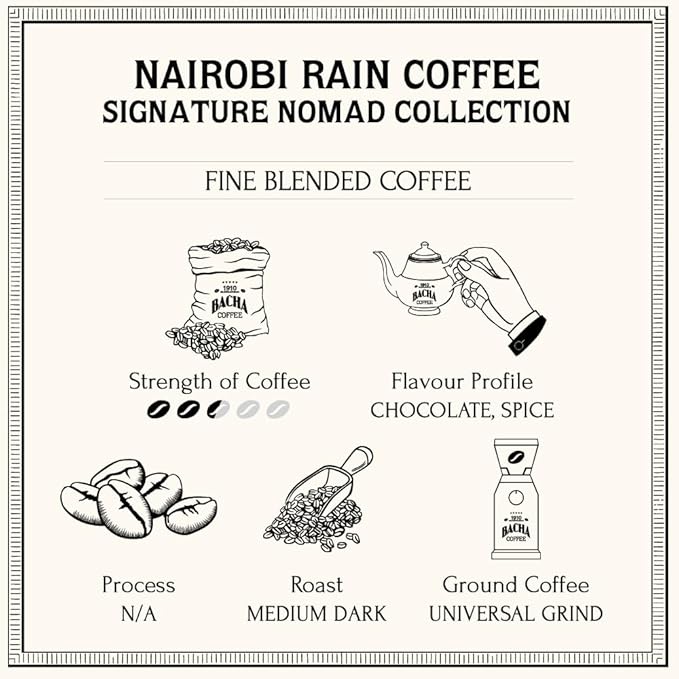 Bacha Coffee | Nairobi Rain Fine Blended Signature Nomad Collection, 100% Arabica Specialty Coffee, Whole Beans, Medium Dark Roast, 250g