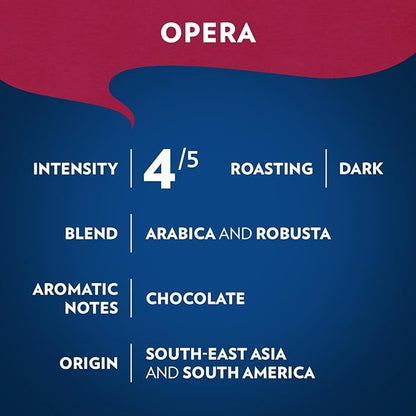 Lavazza Opera Intenso Ground Coffee 12oz Bag, Dark Roast, Bold and Balanced Taste, Intensity 4/5, Arabica and Robusta, Ideal for Drip Brewers, (Pack of 1) - Package May Vary