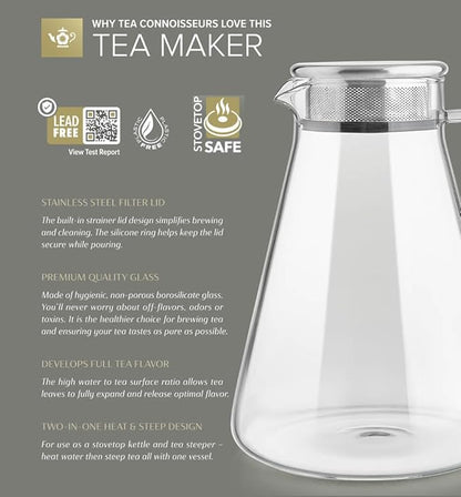 Teabloom One-Touch Tea Maker, 2-in-1 Teapot and Kettle with Stainless Steel Filter Lid for Loose Tea – Stain-free Borosilicate Glass Teapot (56 Oz) – Tea Connoisseur's Choice