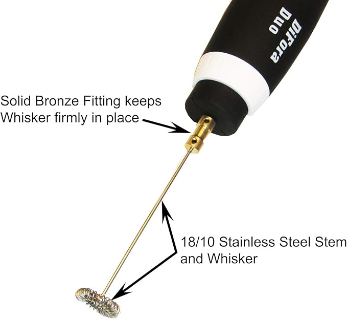 New Premium Class Difora Duo Milk Frother and Frappe Maker, UNIQUE VARIABLE SPEED, 30W, 120V. Super Reliable Motor, Made to Stand on Counter