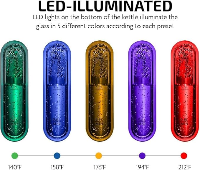 OVENTE Electric Kettle, 1.7L Stainless Steel Water Boiler and Heater with 1100W Power, Temperature Control, Keep Warm Function, Auto Shut-Off, Boil-Dry Protection and Cordless Serving, Red KS58R