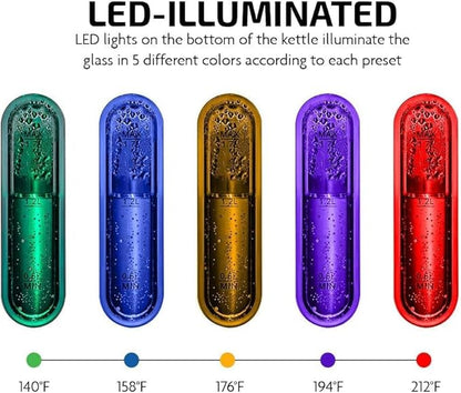 OVENTE Electric Kettle, 1.7L Stainless Steel Water Boiler and Heater with 1100W Power, Temperature Control, Keep Warm Function, Auto Shut-Off, Boil-Dry Protection and Cordless Serving, Red KS58R