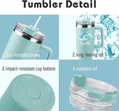 ThermoThrill Ships Next Day, Personalized 40 Oz Tumbler with Handle and Straw Custom Tumbler with Text Stainless Steel Mug Birthday Gifts for Women