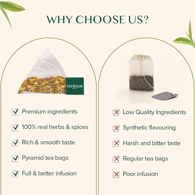 VAHDAM, Turmeric Spice Herbal Tea Bags (30 Count) Caffeine Free, Non GMO, Gluten Free | 100% Pure Herbal Tisane - Savory & Spicy | Individually Wrapped Pyramid Tea Bags | Direct from Source