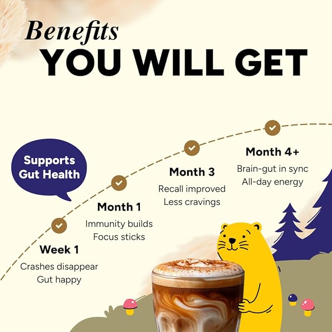 HabitONE Organic Mushroom Coffee Arabica – Lion’s Mane, Cordyceps, Reishi, Chaga – Alpha-GPC & L-Tyrosine, B12 & B3 – Better Energy, Focus, Digestion & Immunity – Made in USA – 30 Servings - Unroasted Coffee Beans