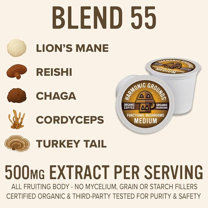 Harmonic Grounds Organic Mushroom Coffee Pods - Medium Roast Coffee with Lion's Mane, Reishi, Chaga, Cordyceps & Turkey Tail - Compatible with Keurig K-Cup Brewers - 34 Count
