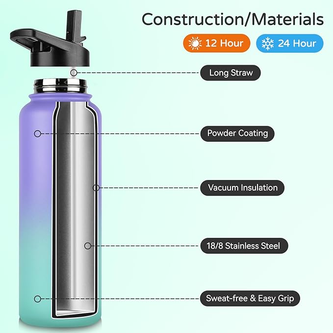 DOMICARE 40 oz Insulated Water Bottle, Vacuum Insulated Stainless Steel Sports Water Bottle with Straw Lid & Spout Lid, Leakproof, Reusable - Travel, Camping, Bike, Purple Green Gradient