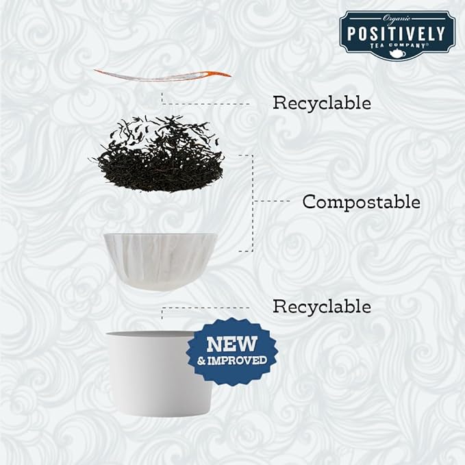Organic Positively Tea Company, Blackberry Black Tea, K-Cup Compatible, 24 Pods