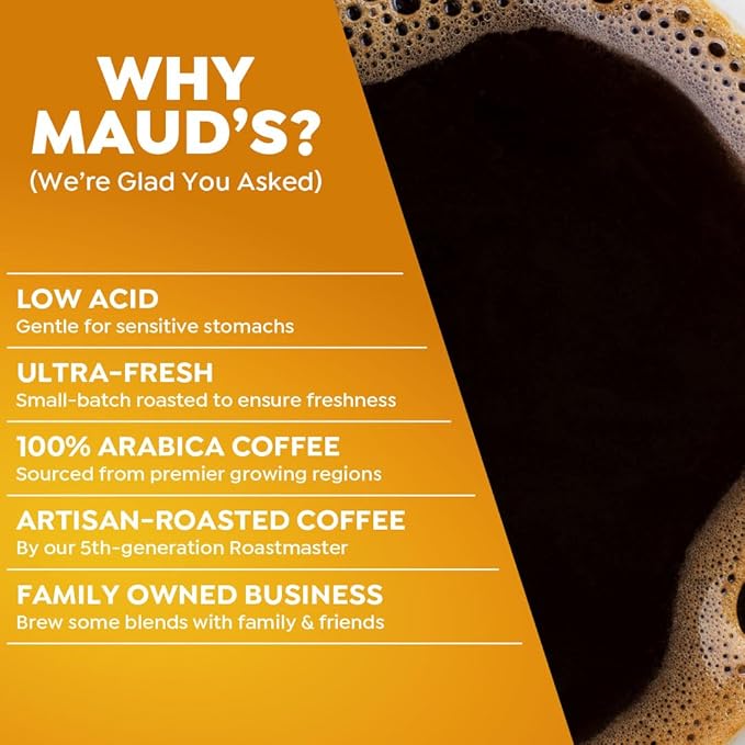 Maud's Breakfast Blend Coffee Pods, 18 ct, Light Roast Coffee in Recyclable Single Serve Pods – 100% Arabica Beans, Compatible with Keurig K Cups Maker