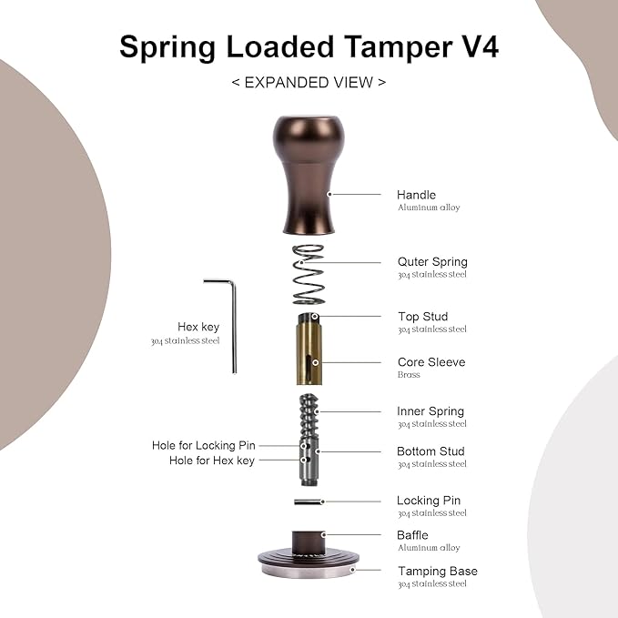 58mm Espresso Tamper with Mat Flat Stainless Steel Base,Spring-Loaded Calibrated-Espresso Hand Tampers,Barista Tools Coffee Tamper for Espresso Coffee Machine