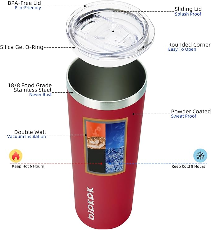 BJPKPK 20 oz Skinny Tumbler Stainless Steel Insulated Slim Straight Sublimation Coffee Tumblers Thermal Cup With Lid,Red