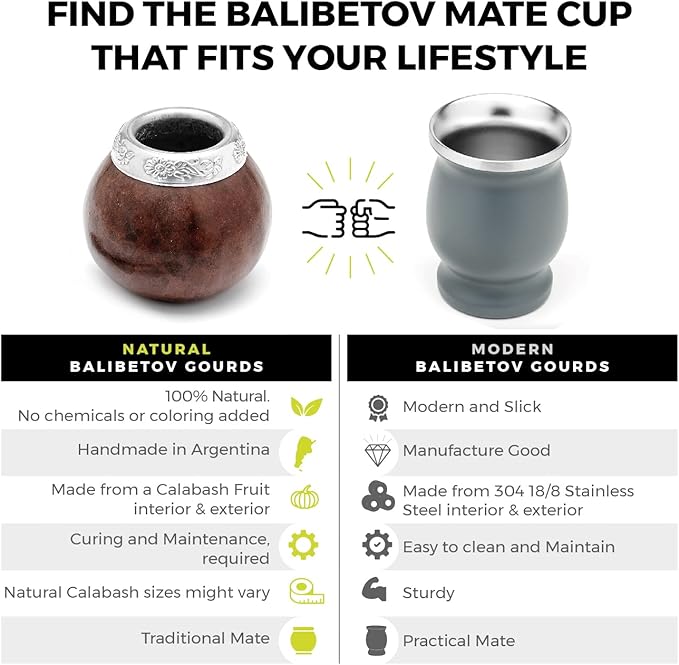 BALIBETOV Yerba Mate Gourd Set (Original Natural Handmade Yerba Mate Cup Argentina) - Includes Mate Tea Cup, Bombilla (Mate Straw) and Clean Brush - Classic Mate Cup and Bombilla (Dark Brown)