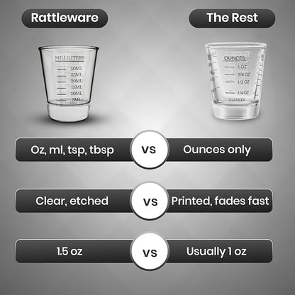 Rattleware Premium 1.5 oz Graduated Shot Glass – Heavyweight Glass with Oz, ml, tsp, tbsp Markings – Stylish & Durable for Home Bars, Coffee, Espresso Shots, Cocktails & Gatherings