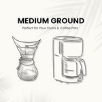 Load image into Gallery viewer, Canopy Point Coffee Dark Roast | 5lb Bulk Ground Coffee for smooth Cold Brew, French Press, Moka Pot, Pour Over | Non-Toxic Air Roasted French Roast (Ground, 5lbs)