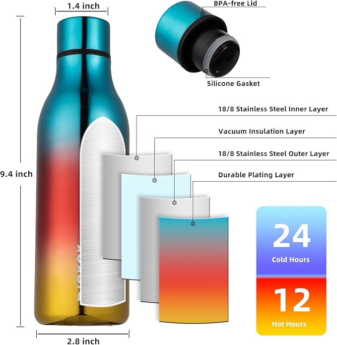 BJPKPK Insulated Water Bottles, 18 oz Stainless Steel Metal Water Bottle with Strap, BPA Free Leak Proof Jugs,Mugs,Flasks, Reusable Thermal Flasks for Sports & Travel, Caribbean Sunrise