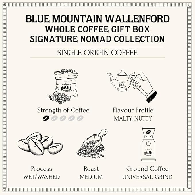 Bacha Coffee | Blue Mountain Wallenford Single Origin Signature Nomad Collection, Medium Roast, 100% Arabica Specialty Coffee, Whole Beans, 250g