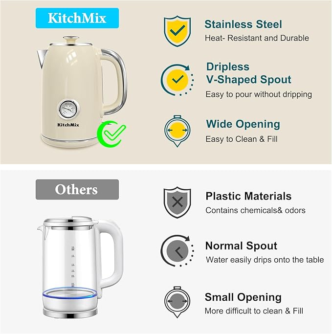 Electric Stainless Steel Tea Kettles1500W-1.7L-with Thermometer, Auto Shut-Off & Boil-Dry, Cool Touch Handle, BPA Free Kettle & Hot Water Kettle (Beige)