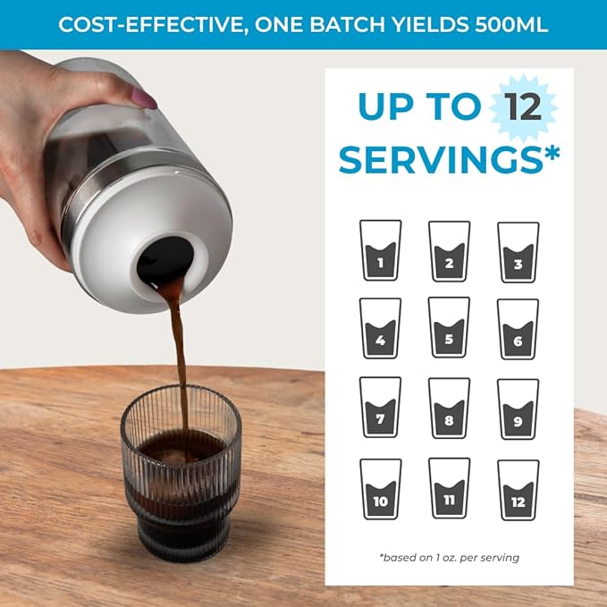 Cold Brew Coffee Maker Set (Brewer & Carafe), Up to 12 Servings of Concentrate, Reusable Stainless Steel Dual Filter, Durable Borosilicate Glass & Spill-Proof Pouring Spout, 16.9 fl oz / 500ml