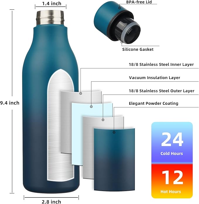 BJPKPK Insulated Water Bottles, 18 oz Stainless Steel Metal Water Bottle with Strap, BPA Free Leak Proof Jugs, Mugs, Flasks, Reusable Thermal Flasks for Sports & Travel, Sea