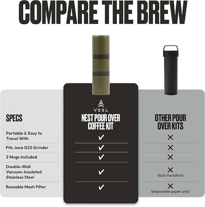 Nest Pour Over Coffee Kit | Coffee Maker for Camping | All-In-One Travel Pour Over | Transportable Dripper, Two 10oz Stainless Steel Travel Mugs | Compact Storage & Adventure Ready | Deep Moss