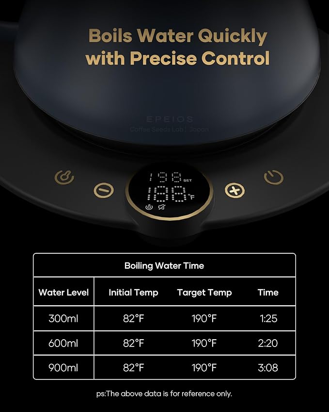 Cocinare FLOW B9 Gooseneck Electric Kettle, Precise Temperature Control for Pour-Over Coffee & Tea Brewing, Stainless Steel Interior, Rapid Heating for Boiling Water 1500W/0.9L (Picasso Blue)