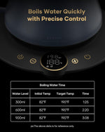 Load image into Gallery viewer, Cocinare FLOW B9 Gooseneck Electric Kettle, Precise Temperature Control for Pour-Over Coffee &amp; Tea Brewing, Stainless Steel Interior, Rapid Heating for Boiling Water 1500W/0.9L (Picasso Blue)