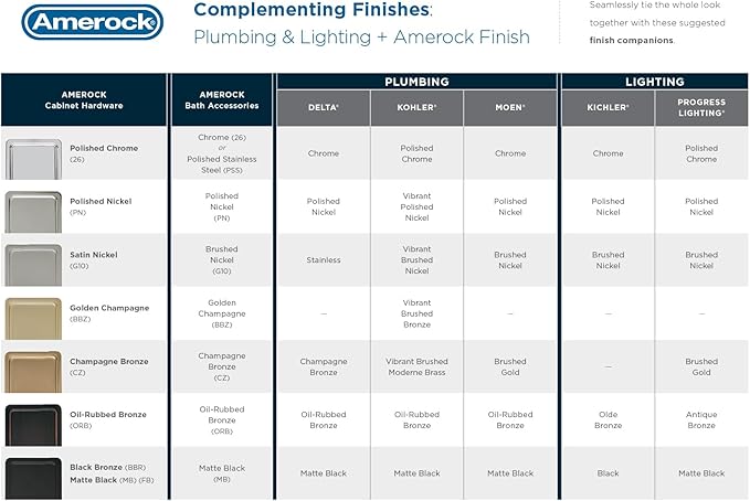 Amerock BH36024CZ | Champagne Bronze Towel Bar | 24 in (610 mm) Towel Rack | Mulholland | Bathroom Towel Holder | Bathroom Hardware | Bath Accessories