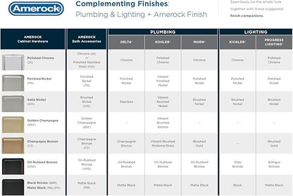 Amerock BH36023G10 | Brushed Nickel Towel Bar | 18 in (457 mm) Towel Rack | Mulholland | Bathroom Towel Holder | Bathroom Hardware | Bath Accessories