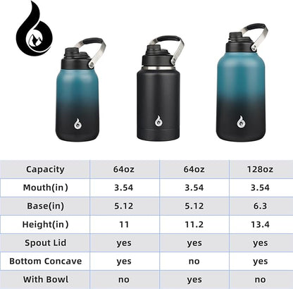BJPKPK Half Gallon Insulated Water Bottles, 64oz Water Jug with Metal Handle & BPA Free Spout Lid, Dishwasher Safe Thermo, Large Stainless Steel Gym Sport Jugs, Blue Black