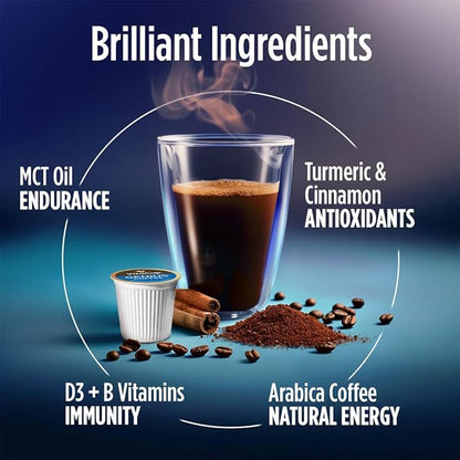 VitaCup Decaf Genius Keto Coffee Pods with MCT Oil, Turmeric and B Vitamins for Focus in Recyclable Single Serve Pod Compatible with K-Cup Brewers Including Keurig 2.0, 16 Ct