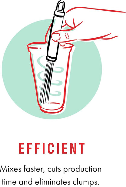 The Baristir by Gosh That's Good – Barista Mixing Tool for Coffee Shops | Handheld Stirrer for Coffee, Matcha, Tea | Fast Mixing, No Clumps, Foam Control | Replaces Spoons | Smooth Blends