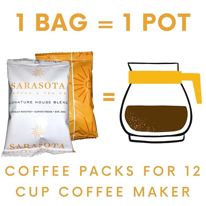 Ground Coffee | Gift Set Sampler Pack Variety Medium, Dark, & Flavored Roast Low Acid Mold Free Pouches | Gourmet Bulk Packets | Highest Rated Individual Premeasured Powder Bags for 12 Cup Drip Maker