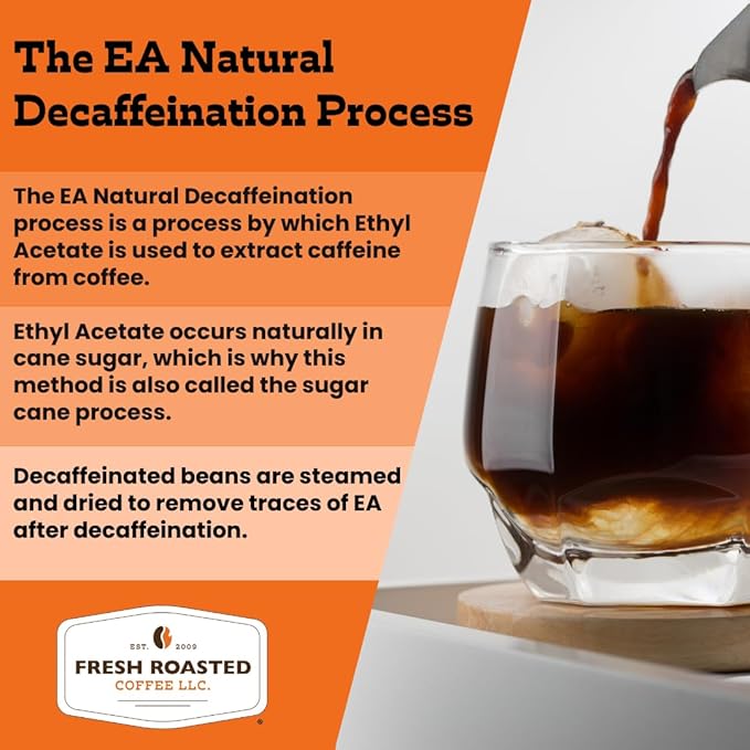Fresh Roasted Coffee,100% Colombian Decaf, Kosher, EA Natural Decaf, K-Cup Compatible, 96 Pods