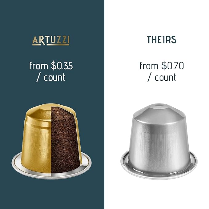 Artuzzi 60ct - Coffee Pods I Compatible with Nespresso Original Machines | Espresso Ristretto Lungo Coffee Capsules | Espresso Variety Pack I Aluminum & Recyclable