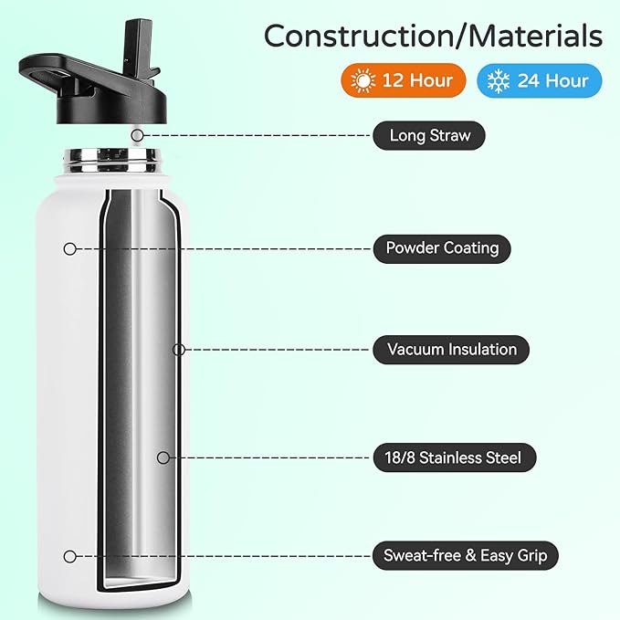 DOMICARE 40 oz Insulated Water Bottle, Vacuum Insulated Stainless Steel Sports Water Bottle with Straw Lid & Spout Lid, Leakproof, Reusable - Travel, Camping, Bike, White