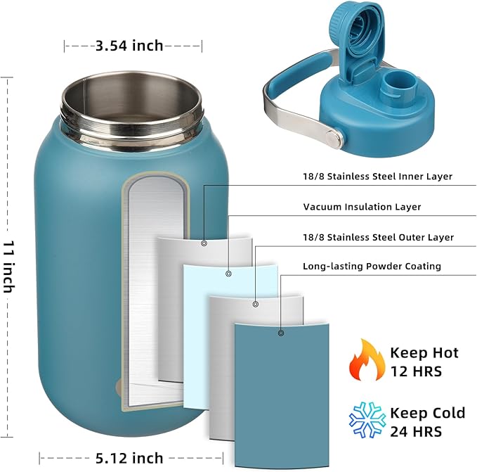 BJPKPK Half Gallon Insulated Water Bottles, 64oz Water Jug with Metal Handle & BPA Free Spout Lid, Dishwasher Safe Thermo, Large Stainless Steel Gym Sport Jugs, Navy Blue