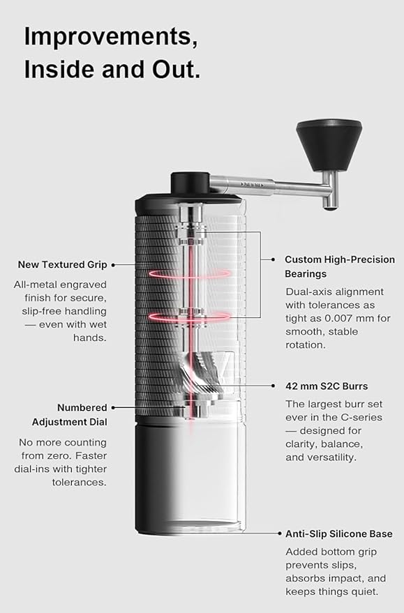 TIMEMORE C5 Pro Manual Coffee Grinder Capacity 30g with CNC Stainless Steel Conical Burr - Internal Adjustable Setting,Double Bearing Positioning (C5 Pro Matte Black)