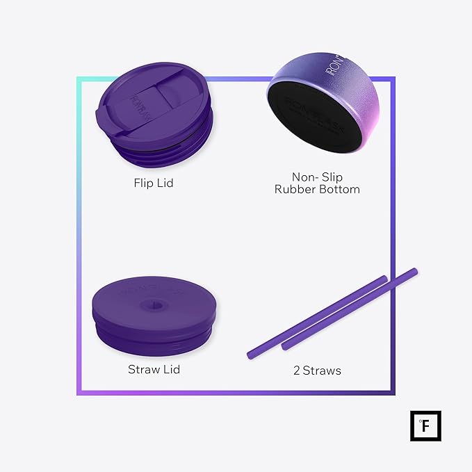 IRON °FLASK Co-Pilot Insulated Mug w/Straw & Flip Cap Lids - Cup Holder Bottle for Hot, Cold Drink - Leak-Proof - Water, Coffee Portable Travel Mug - Black, 50 Oz