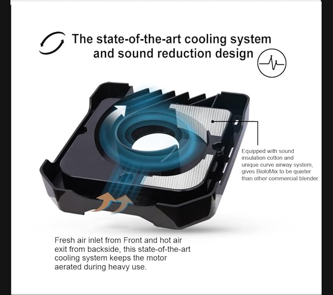 BioloMix Heavy Duty Commercial Blender, 2200W 60Oz Professional Kitchen Blender Smoothies, Shakes, Ice and Frozen Fruit, Optional Dry Grains Container