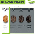 Load image into Gallery viewer, Wink Blonde Roast Ground Coffee, Large 2.2 Pound Bag, 100% Arabica Coffee Beans, Single Origin Colombian, Smooth, Light, and Complex